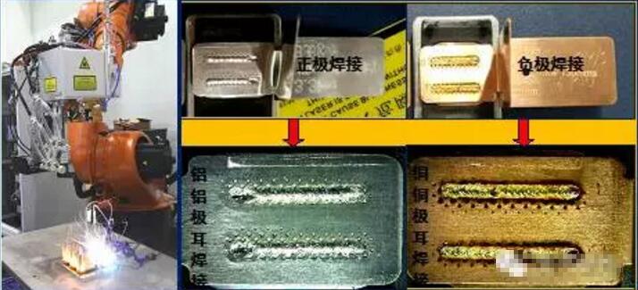 方形電池極耳、電芯、連接片激光焊接